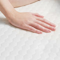 GlacioTex™ Mattress Cover